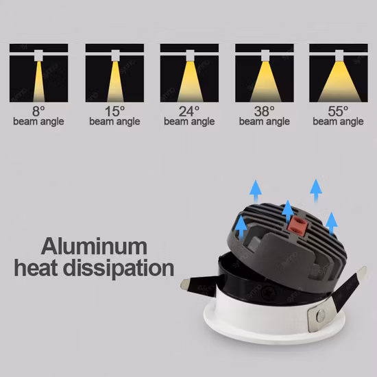 Hotel Projects 8W COB Square LED Ceiling Downlight