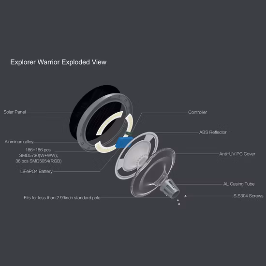 Iluminação externa para jardim IP67 RGB 2